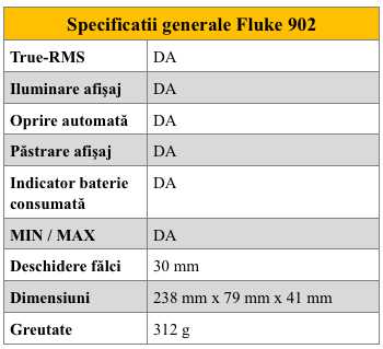 Fluke 902 - Specificatii gen