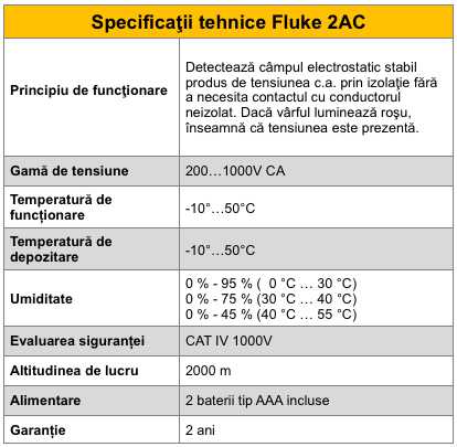 Fluke 2AC spec teh