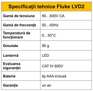 Fluke LVD2 spec teh