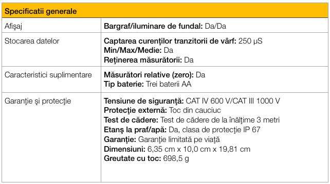 Fluke 28II - Specificatii generale