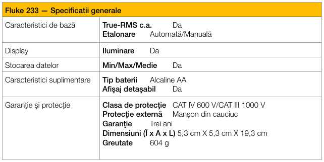 fluke 233 spec generale