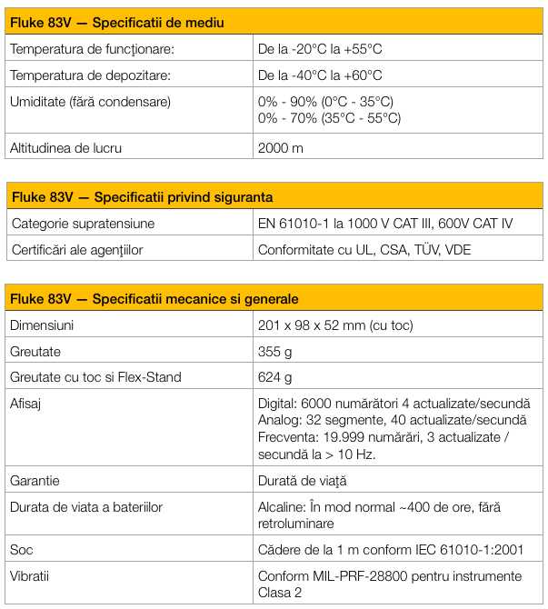 Fluke 83v Fisa Tehnica 