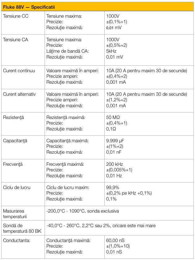 Fluke 88v spec tehnice