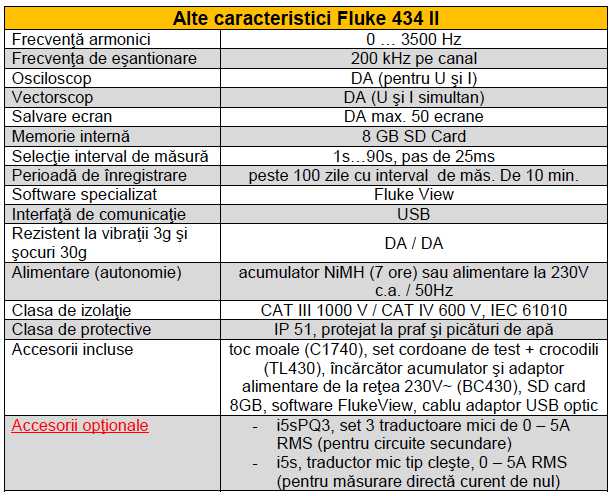 Fluke 434 II alte caract