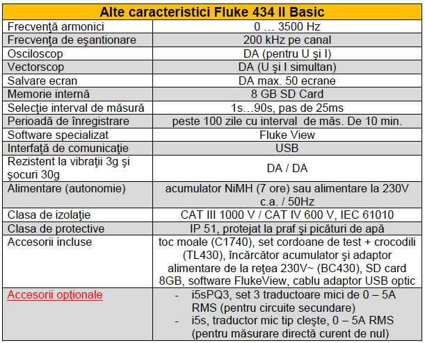 Fluke 434 II basic alte caract