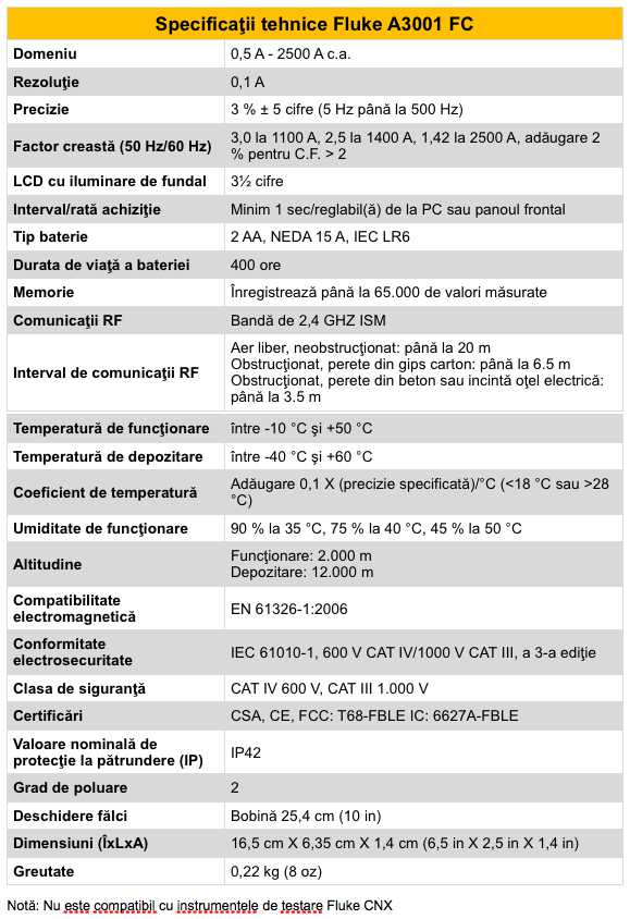 fluke a3001 fc fisa tehnica