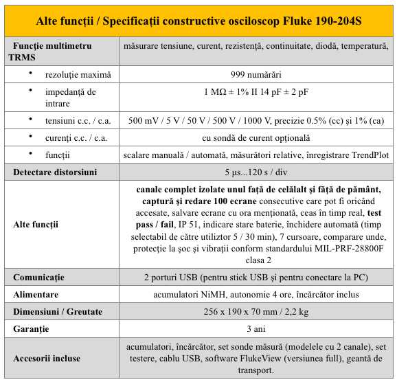 Fluke 190-204S Alte specificatii constr