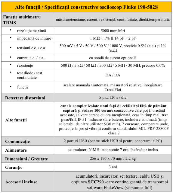 Fluke 190-502S Alte specificatii constr