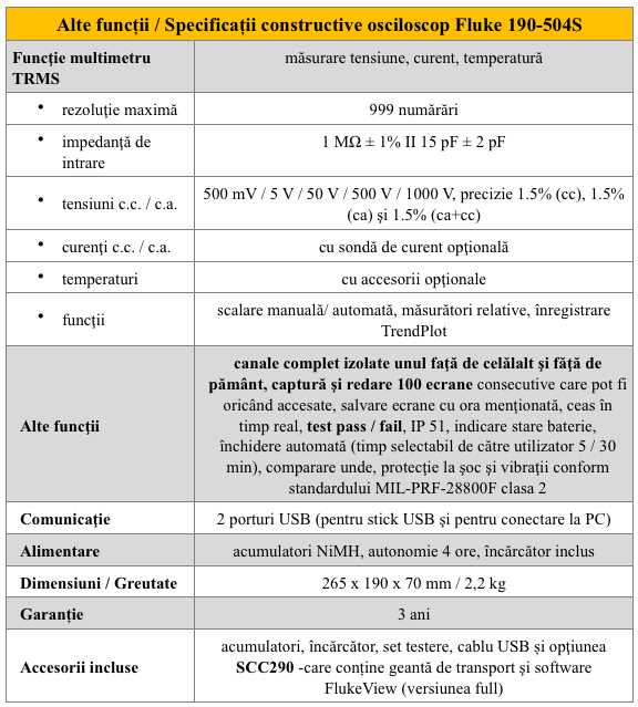 /Fluke 190-504S Alte specificatii const