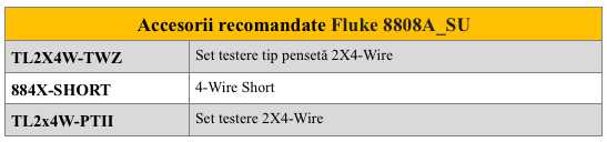 Fluke 8808A_SU Accesorii rec