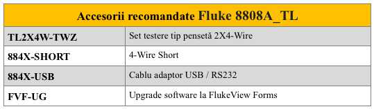 Fluke 8808A_TL Accesorii rec