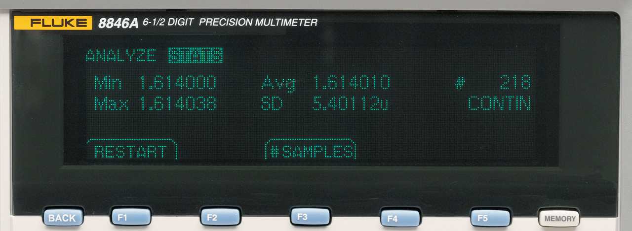 Fluke 8846 histo 2