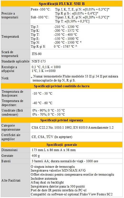 Fisa tehnica Fluke 53b II