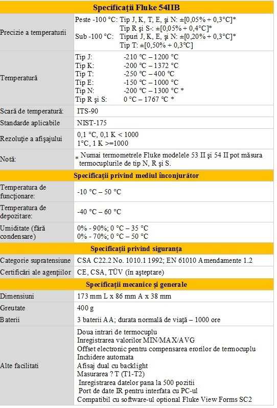 Fisa tehnica Fluke 54b II