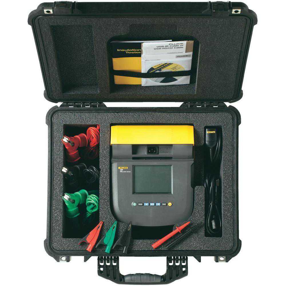 Fluke 1555 kit livrare