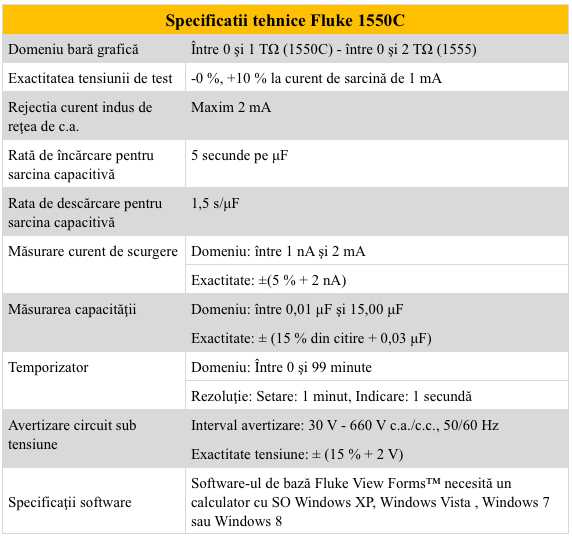 fluke 1550c spec tehnice