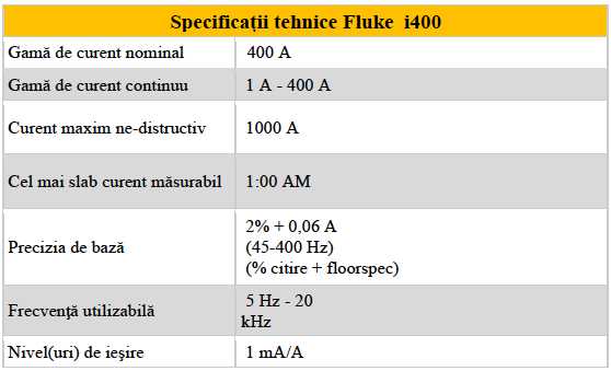 fluke i400 spec tehnice