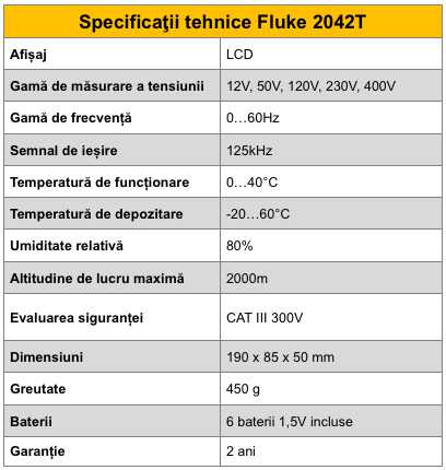 Fluke 2042T - Specificatii tehnice