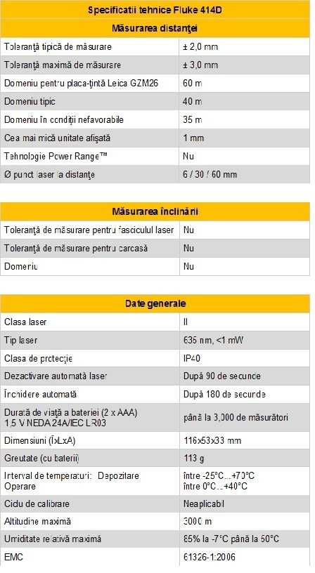 Fisa tehnica Fluke 414d