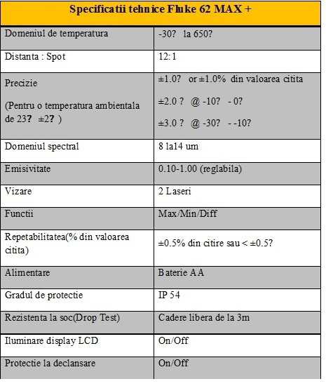 Fisa tehnica Fluke 62max