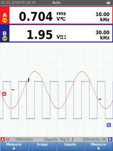 fluke 123b 1