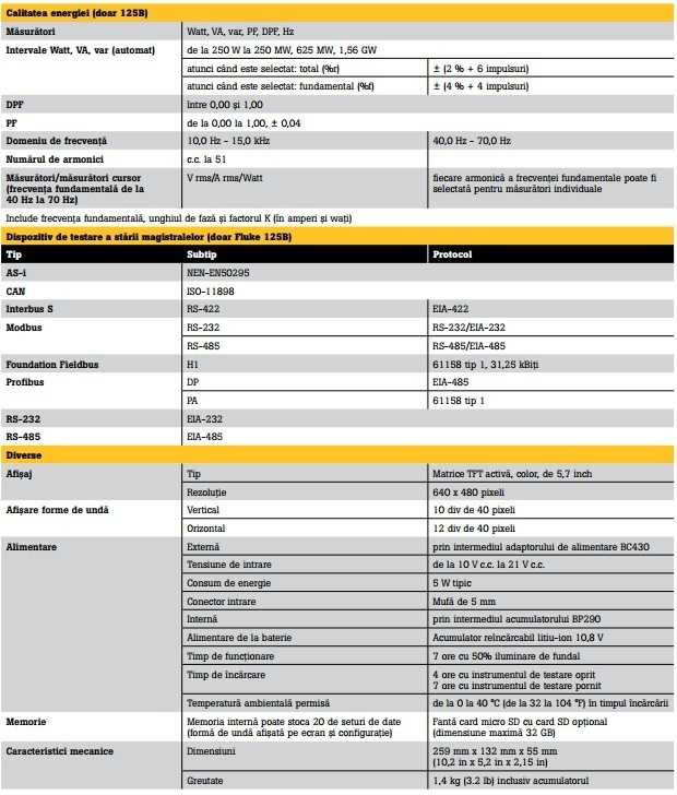 specificatii tehnice fluke 120 5