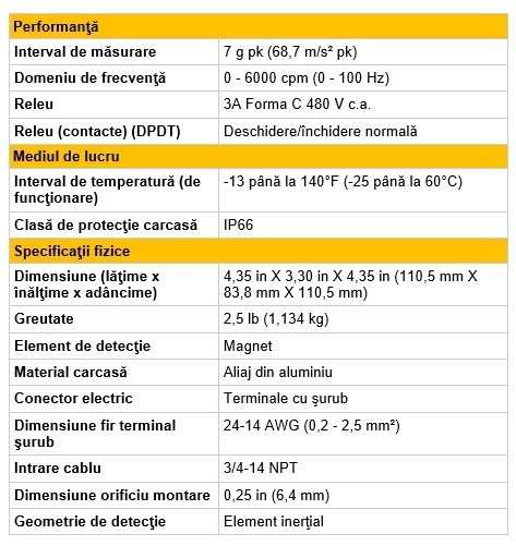 fluke 805es fisa tehnica