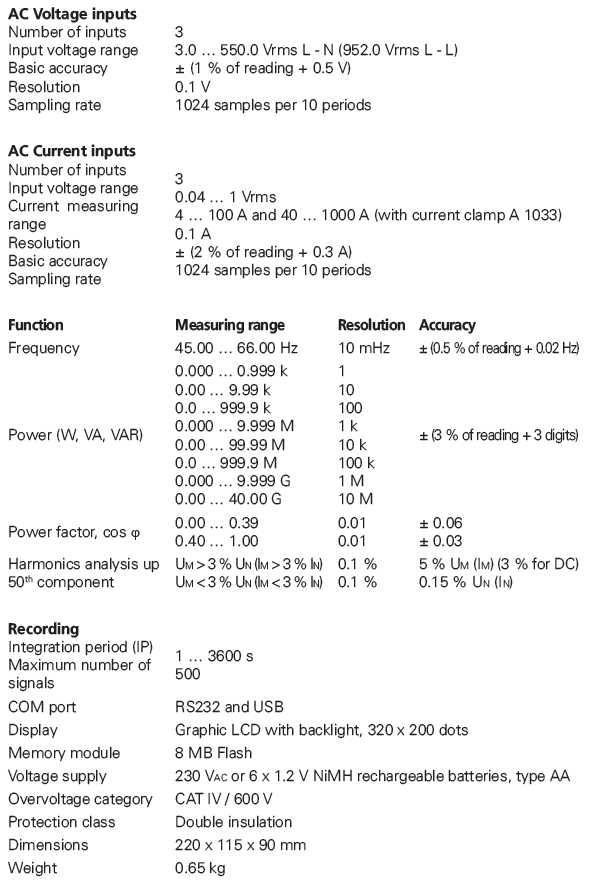 mi 2392 specificatii tehnice