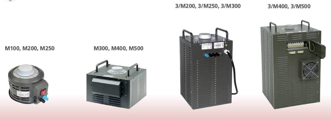 single phase transf in housing metrel