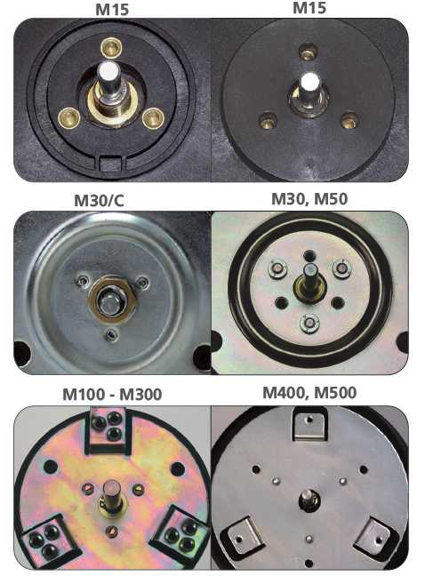 metrel transf single phase