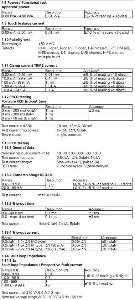 mi 3321 spec tehnice 2