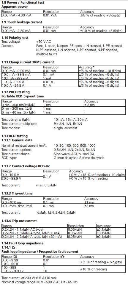 mi 3321 spec tehnice 2