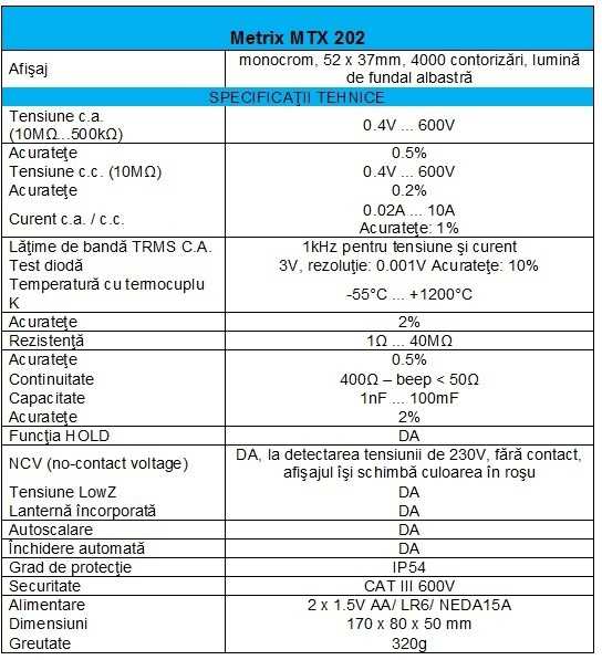 metrix mtx202 fisa tehnica