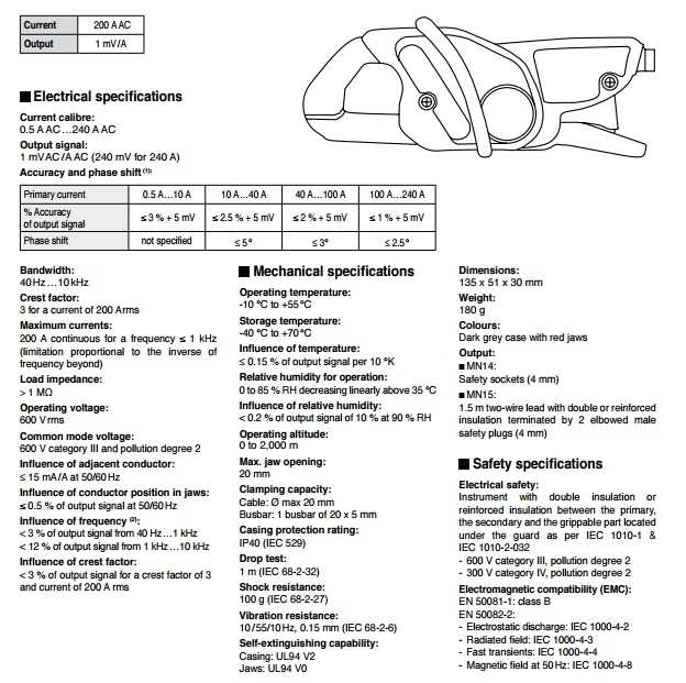 MN15 specificatii tehnice