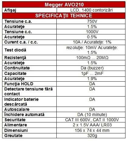 fisa tehnica megger avo210