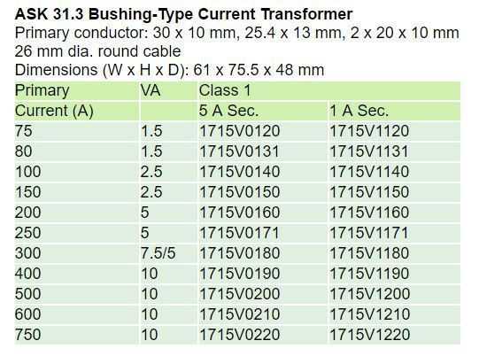 ASK 31.3 Technical Data