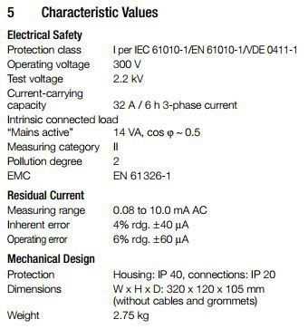 AT32-DI_Tech Data