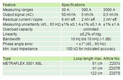 METRAFLEX 3001 XBL_tech