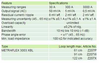 METRAFLEX 3003 XBL_tech