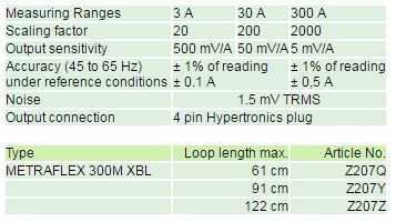 METRAFLEX 300M XBL_tech