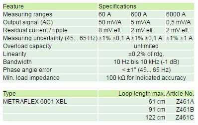 METRAFLEX 6001 XBL