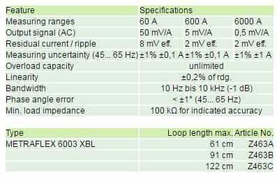 METRAFLEX 6003 XBL_tech