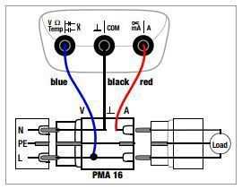 PMA16_tech