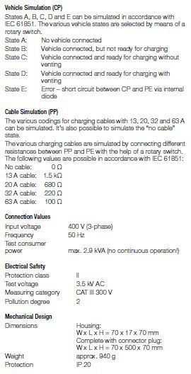 PRO-TYP II_Tech data