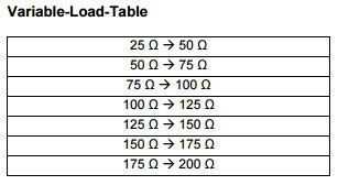 SECULIFE VL Tech Data