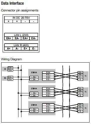 Z301A_tech data