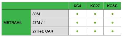 comp cleme kelvin