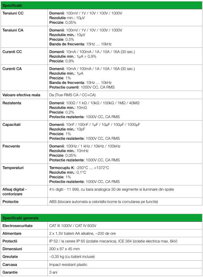 metrahit tech specificatii tehnice