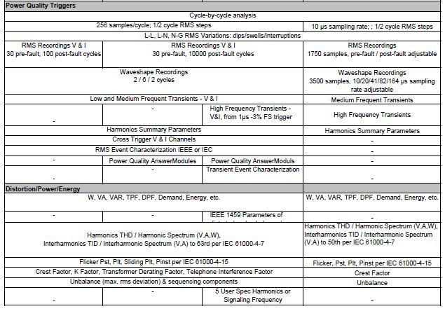 MAVOWATT 30_40_50_70_tech specs2