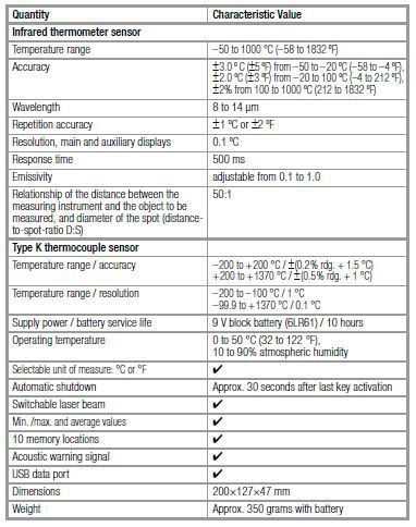 METRAWATT METRATHERM 1_Tech data